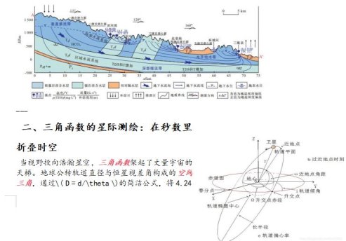 2班